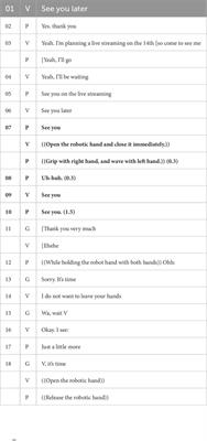 Embodied, visible, and courteous: exploring robotic social touch with virtual idols